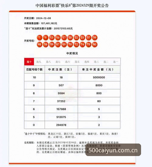 彩票体育数据 资深用户分享:如何利用彩票体育数据玩转500彩票平台的高效实战经验
